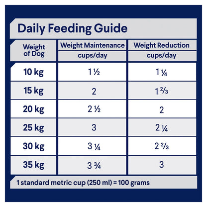 Advance|Healthy Weight Medium Breed Chicken with Rice Dry Dog Food|Cradle Coast Pet & Aquarium