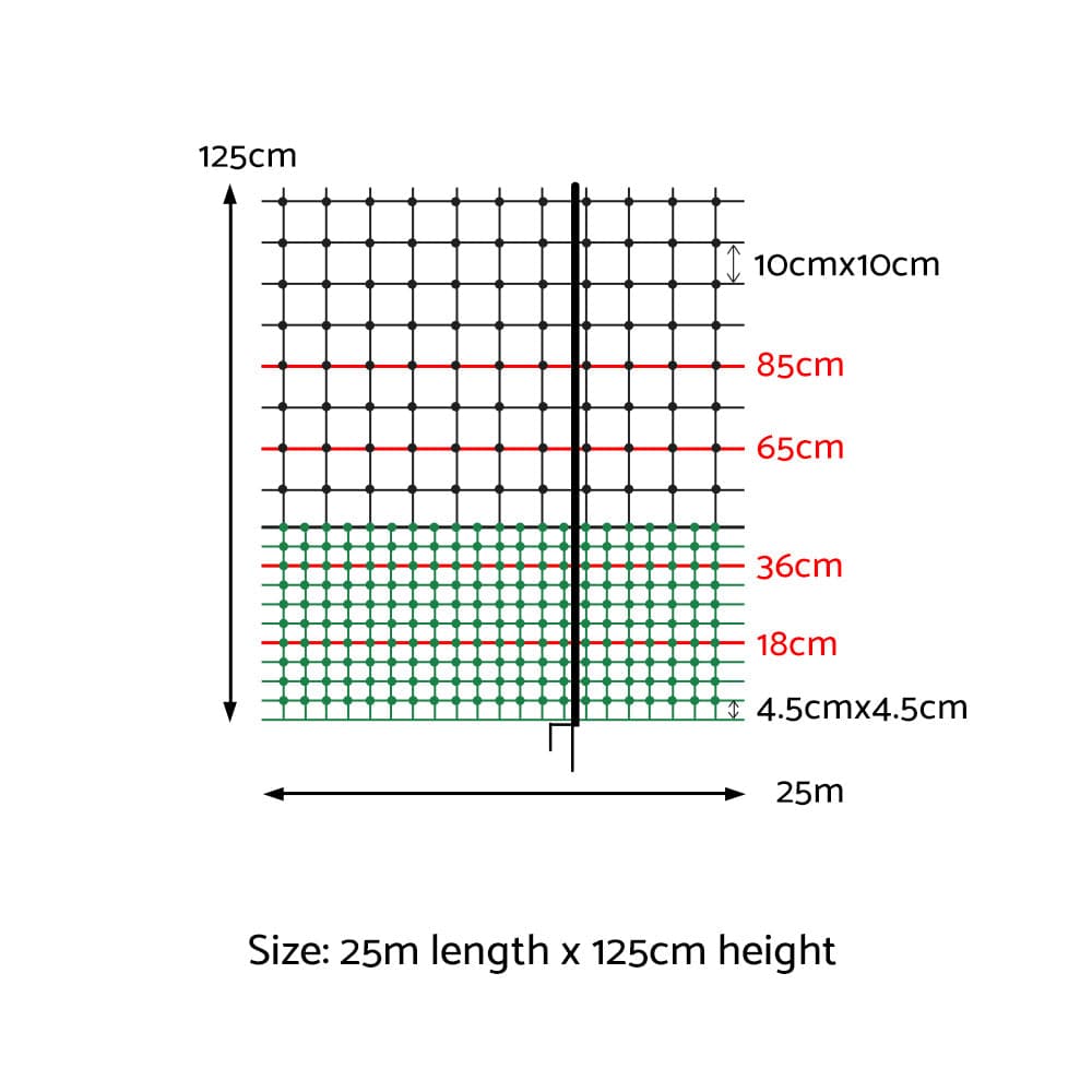 i.pet electric chicken fence 25m x 125cm poultry netting - cradle coast pet & aquarium