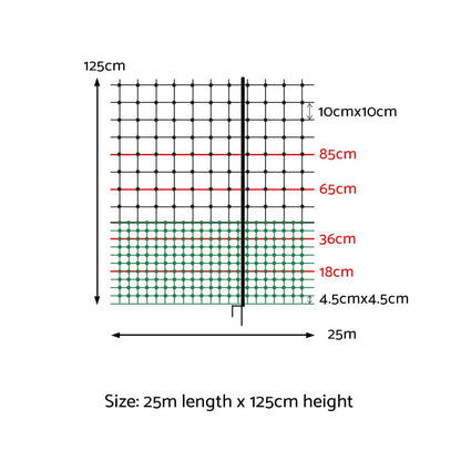 i.Pet Electric Chicken Fence 25M x 125CM Poultry Netting - Cradle Coast Pet & Aquarium