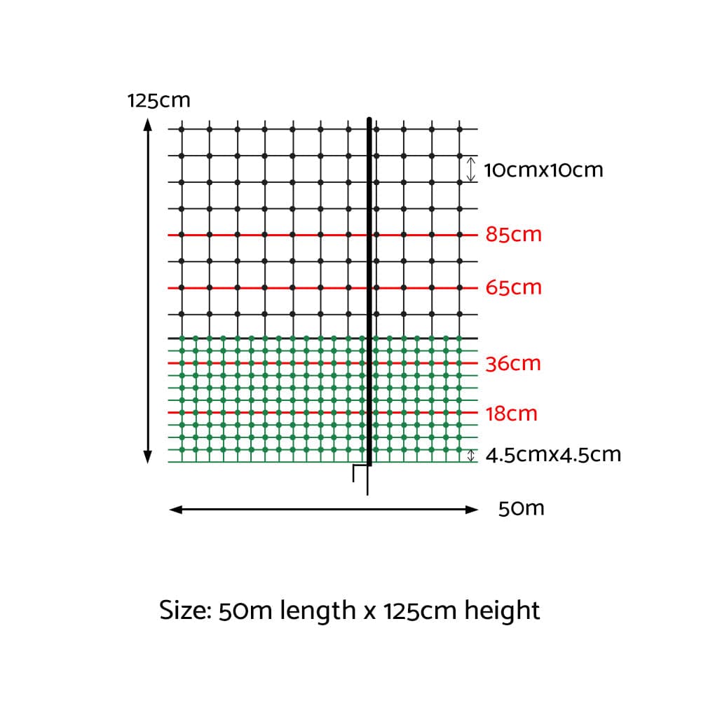 i.pet electric chicken fence 50m x 125cm poultry netting - cradle coast pet & aquarium
