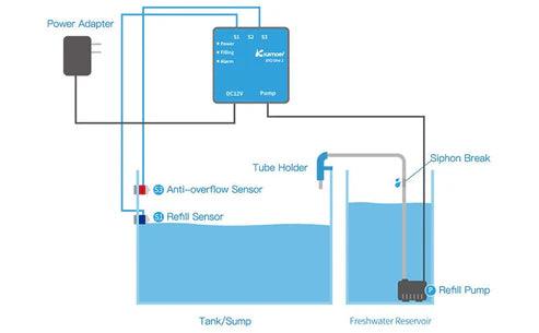 kamoer ato one 2 se - cradle coast pet & aquarium