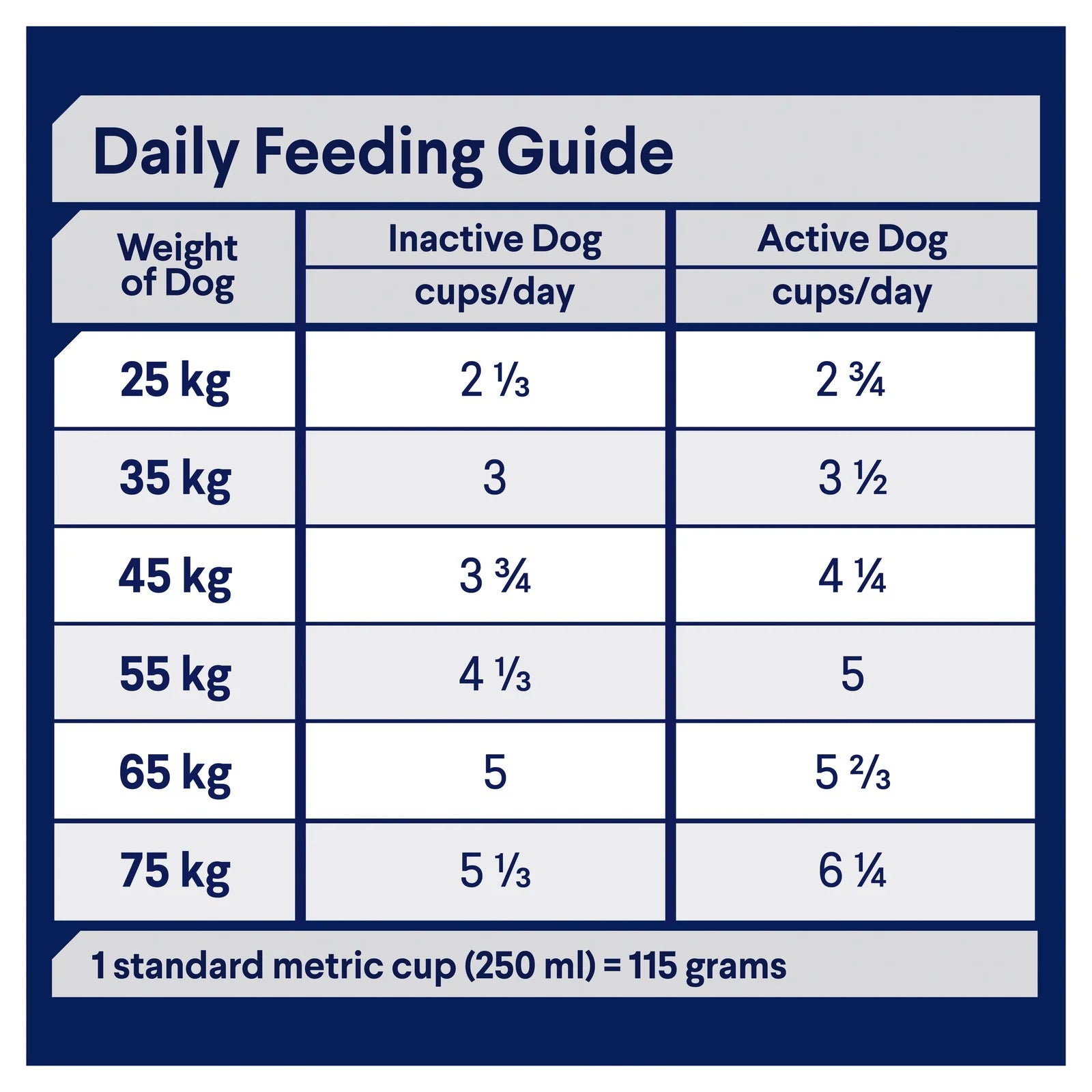 Advance|Large Breed Healthy Ageing Chicken w/Rice Dog Food|Cradle Coast Pet & Aquarium