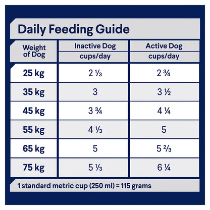 Advance|Large Breed Healthy Ageing Chicken w/Rice Dog Food|Cradle Coast Pet & Aquarium
