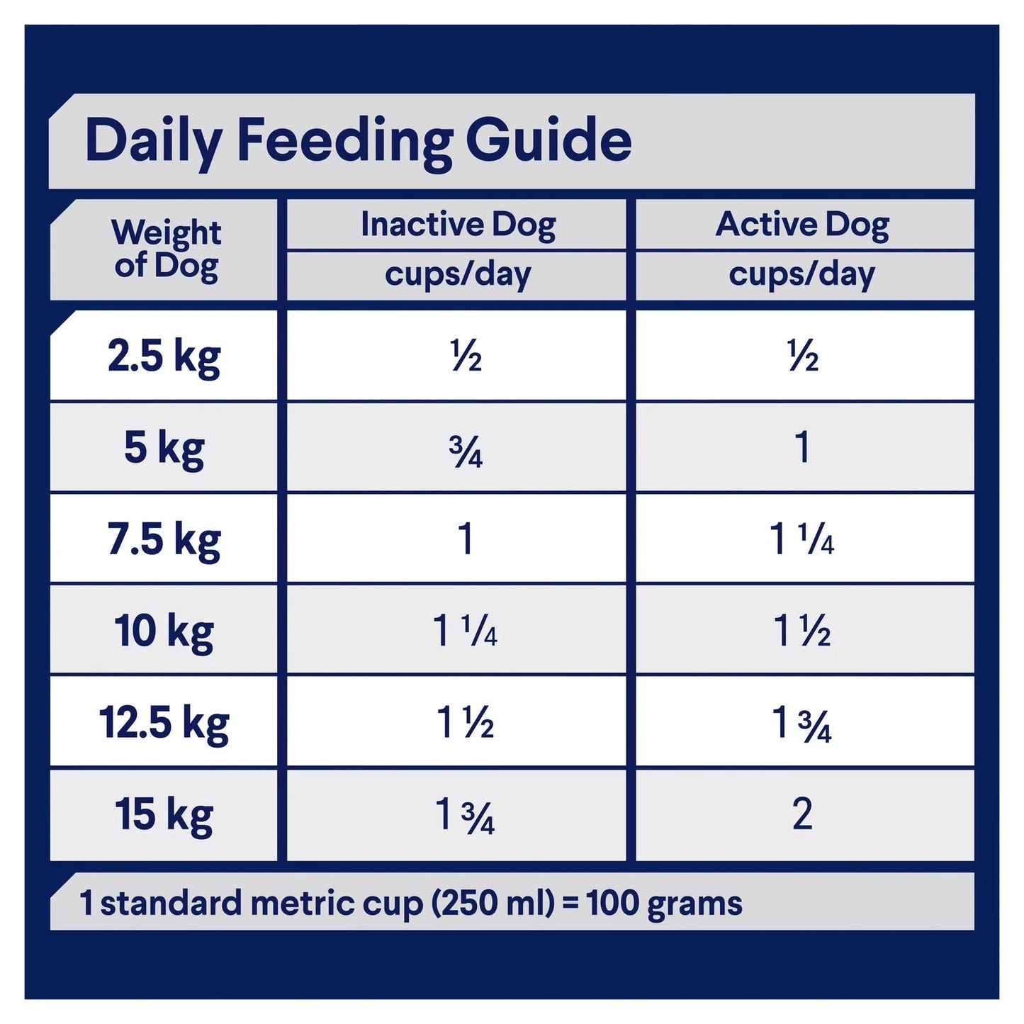 Advance|Oodles Adult Small Breed Salmon with Rice Dry Dog Food|Cradle Coast Pet & Aquarium
