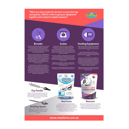 Vetafarm|Vetafarm Neo Care Handrearing Mix|Cradle Coast Pet & Aquarium