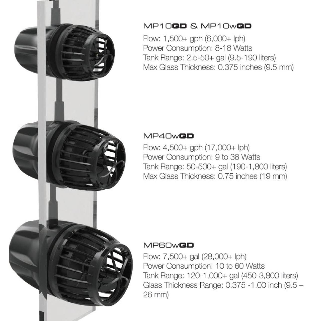 EcoTech Marine|Vortech MP40 Quiet Drive Wavemaker|Cradle Coast Pet & Aquarium
