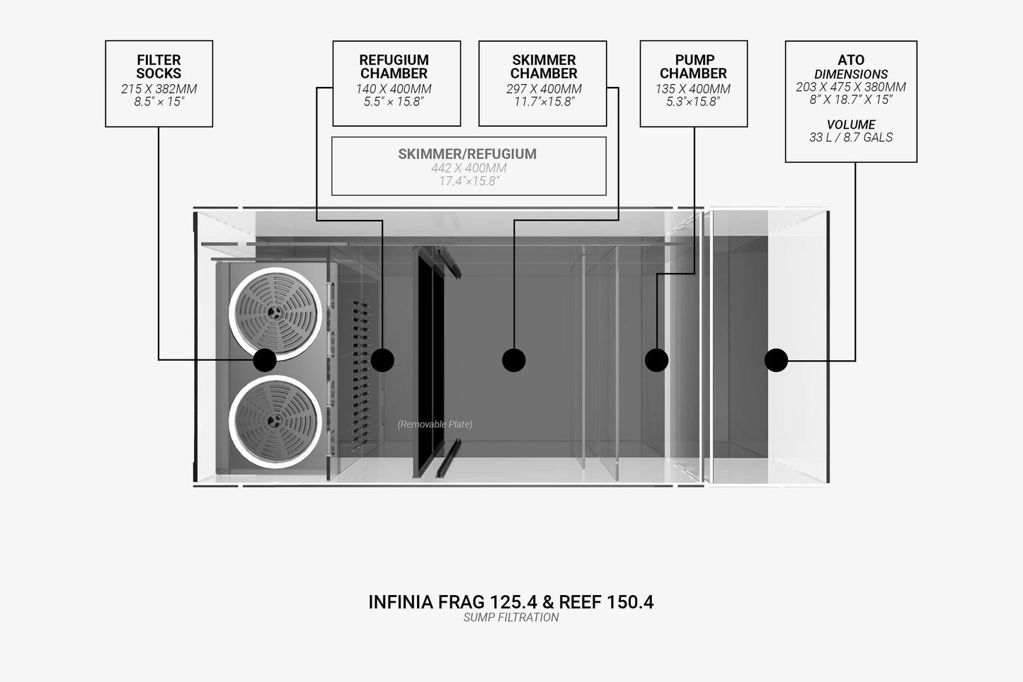 waterbox inifinia frag 125.4 set - cradle coast pet & aquarium