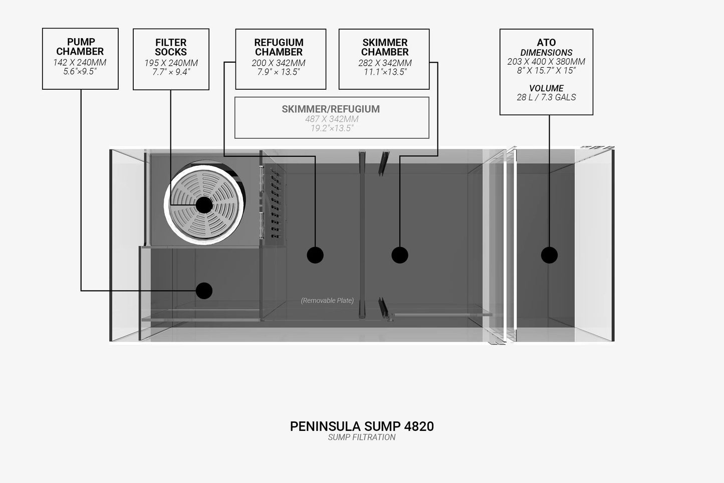 waterbox peninsula 4820 set - cradle coast pet & aquarium